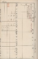 臺灣拓殖株式會社六龜貸付料名寄帳藏品圖，第34張