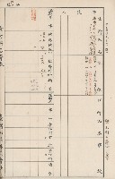 臺灣拓殖株式會社六龜貸付料名寄帳藏品圖，第35張