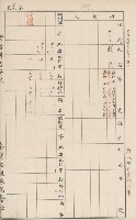 臺灣拓殖株式會社六龜貸付料名寄帳藏品圖，第37張
