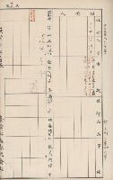 臺灣拓殖株式會社六龜貸付料名寄帳藏品圖，第38張