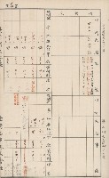 臺灣拓殖株式會社六龜貸付料名寄帳藏品圖，第39張