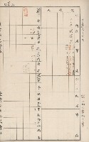 臺灣拓殖株式會社六龜貸付料名寄帳藏品圖，第40張