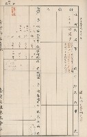 臺灣拓殖株式會社六龜貸付料名寄帳藏品圖，第42張