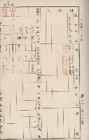 臺灣拓殖株式會社六龜貸付料名寄帳藏品圖，第43張