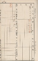 臺灣拓殖株式會社六龜貸付料名寄帳藏品圖，第45張
