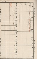臺灣拓殖株式會社六龜貸付料名寄帳藏品圖，第47張