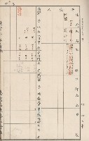 臺灣拓殖株式會社六龜貸付料名寄帳藏品圖，第53張
