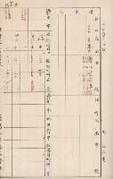 臺灣拓殖株式會社六龜貸付料名寄帳藏品圖，第55張