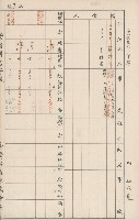 臺灣拓殖株式會社六龜貸付料名寄帳藏品圖，第56張