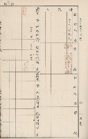 臺灣拓殖株式會社六龜貸付料名寄帳藏品圖，第57張