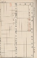 臺灣拓殖株式會社六龜貸付料名寄帳藏品圖，第58張