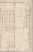 臺灣拓殖株式會社六龜貸付料名寄帳藏品圖，第60張