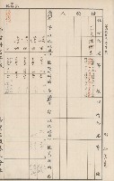 臺灣拓殖株式會社六龜貸付料名寄帳藏品圖，第62張