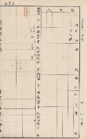 臺灣拓殖株式會社六龜貸付料名寄帳藏品圖，第67張