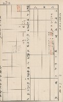 臺灣拓殖株式會社六龜貸付料名寄帳藏品圖，第70張