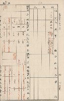 臺灣拓殖株式會社六龜貸付料名寄帳藏品圖，第72張