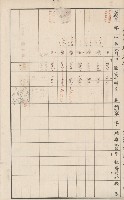 臺灣拓殖株式會社六龜貸付料名寄帳藏品圖，第73張
