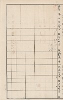臺灣拓殖株式會社六龜貸付料名寄帳藏品圖，第77張