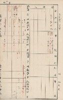 臺灣拓殖株式會社六龜貸付料名寄帳藏品圖，第78張