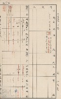 臺灣拓殖株式會社六龜貸付料名寄帳藏品圖，第79張