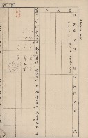 臺灣拓殖株式會社六龜貸付料名寄帳藏品圖，第80張