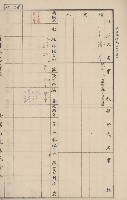 臺灣拓殖株式會社六龜貸付料名寄帳藏品圖，第81張