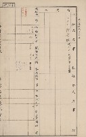 臺灣拓殖株式會社六龜貸付料名寄帳藏品圖，第82張