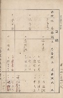 臺灣拓殖株式會社六龜貸付料名寄帳藏品圖，第84張