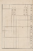 臺灣拓殖株式會社六龜貸付料名寄帳藏品圖，第85張