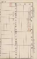 臺灣拓殖株式會社六龜貸付料名寄帳藏品圖，第86張