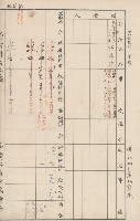臺灣拓殖株式會社六龜貸付料名寄帳藏品圖，第89張