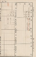 臺灣拓殖株式會社六龜貸付料名寄帳藏品圖，第90張