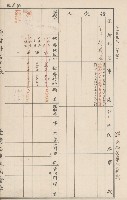 臺灣拓殖株式會社六龜貸付料名寄帳藏品圖，第91張
