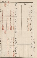 臺灣拓殖株式會社六龜貸付料名寄帳藏品圖，第92張