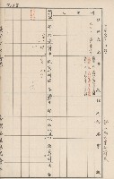 臺灣拓殖株式會社六龜貸付料名寄帳藏品圖，第98張