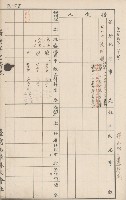臺灣拓殖株式會社六龜貸付料名寄帳藏品圖，第102張