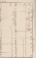 臺灣拓殖株式會社六龜貸付料名寄帳藏品圖，第103張