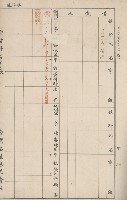 臺灣拓殖株式會社六龜貸付料名寄帳藏品圖，第107張