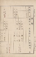 臺灣拓殖株式會社六龜貸付料名寄帳藏品圖，第109張