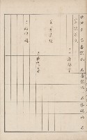 臺灣拓殖株式會社六龜貸付料名寄帳藏品圖，第110張