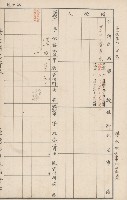 臺灣拓殖株式會社六龜貸付料名寄帳藏品圖，第112張