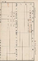 臺灣拓殖株式會社六龜貸付料名寄帳藏品圖，第114張