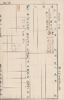 臺灣拓殖株式會社六龜貸付料名寄帳藏品圖，第119張