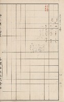 臺灣拓殖株式會社六龜貸付料名寄帳藏品圖，第128張