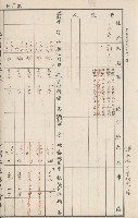 臺灣拓殖株式會社六龜貸付料名寄帳藏品圖，第141張
