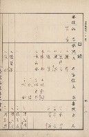 臺灣拓殖株式會社田寮貸付料名寄帳藏品圖，第5張