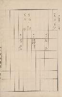 臺灣拓殖株式會社田寮貸付料名寄帳藏品圖，第7張