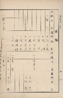 臺灣拓殖株式會社田寮貸付料名寄帳藏品圖，第87張