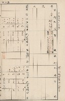 臺灣拓殖株式會社田寮貸付料名寄帳藏品圖，第90張