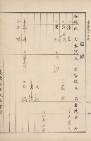 臺灣拓殖株式會社田寮貸付料名寄帳藏品圖，第112張